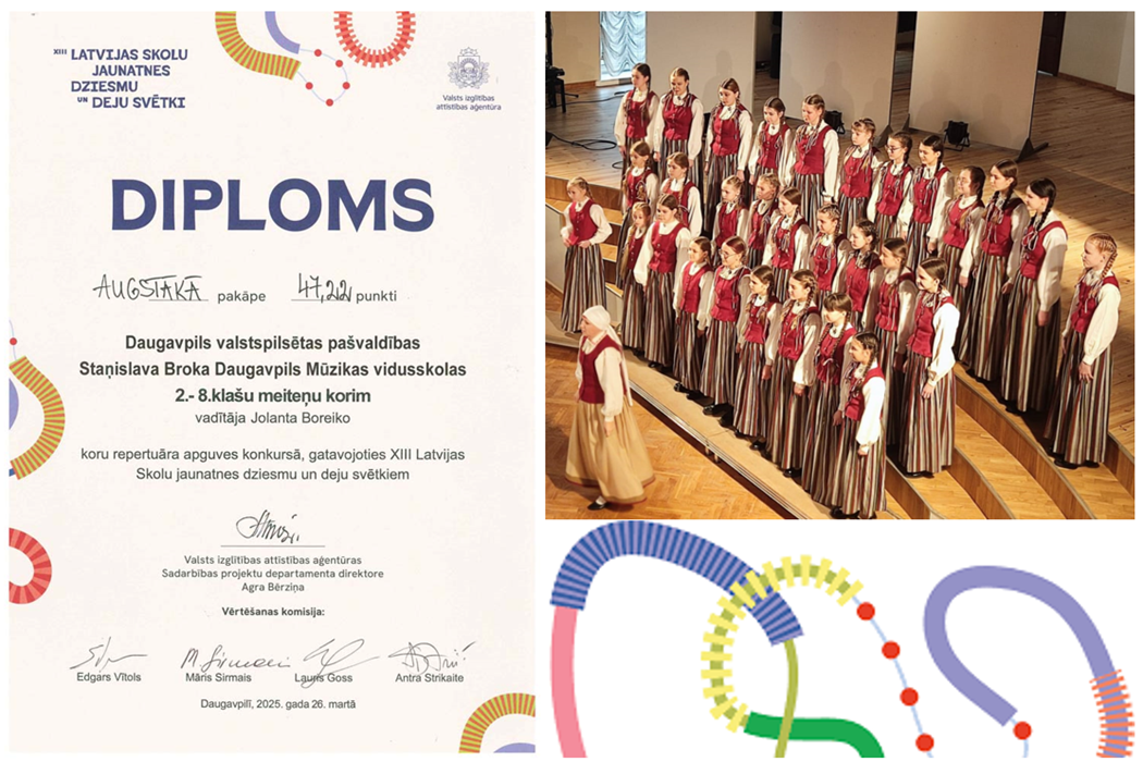 diploms