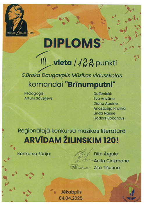 diploms