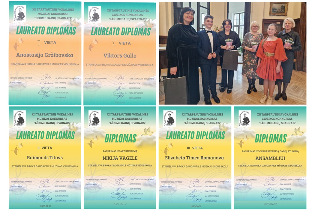konkursa laureāti un diplomi